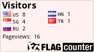 Flag Counter