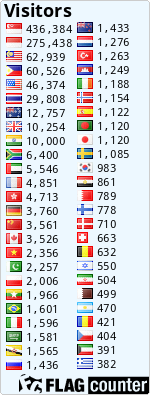 free counters