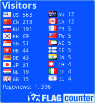 Flag Counter