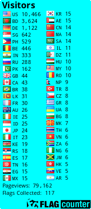 free counters
