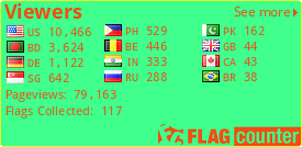 free counters