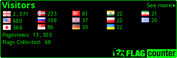 free counters