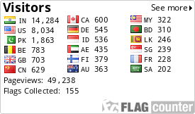 free counters