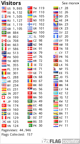 free counters