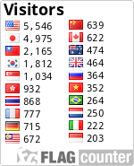 Flag Counter