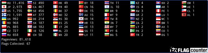 Flag Counter