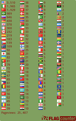 Flag Counter