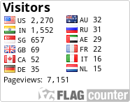 free counters