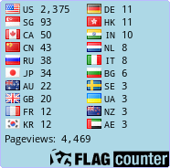 Flag Counter
