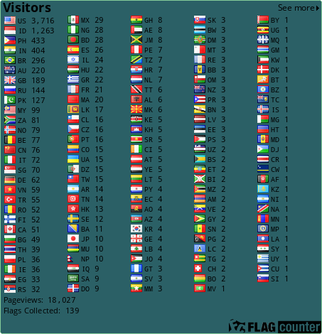 free counters