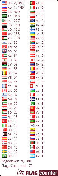 free counters