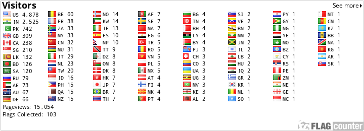 free counters