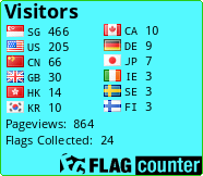 free counters