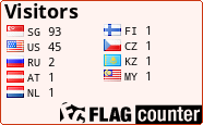 free counters