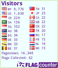 free counters