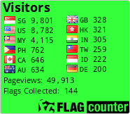 free counters