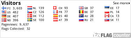 Flag Counter