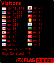 free counters