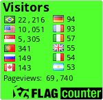 free counters