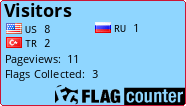 Free counters!