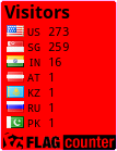 free counters