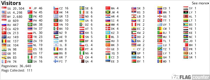 free counters