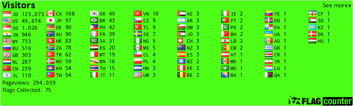 Free counters!