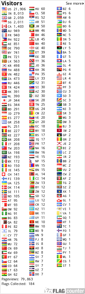 free counters