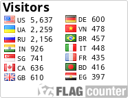 free counters