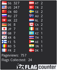 Flag Counter
