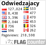 Free counters!
