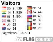free counters