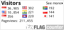 free counters