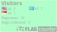 free counters