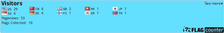 Flag Counter