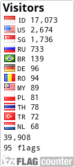 free counters