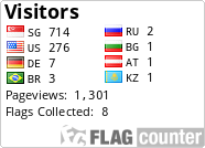 free counters