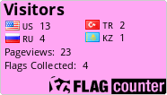 free counters
