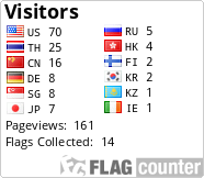 Flag Counter