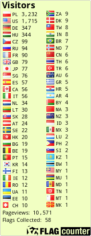 Free counters!