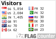 free counters