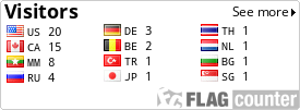 free counters