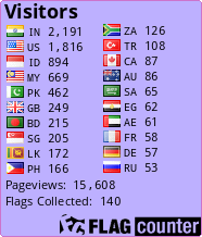 free counters