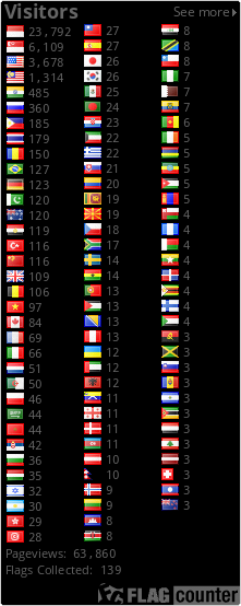 free counters