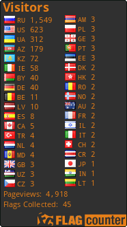free counters