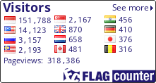 Free counters!