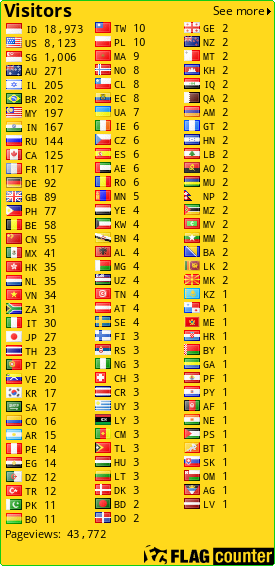 free counters