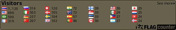 Flag Counter