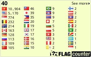 free counters