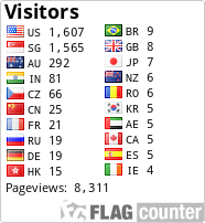 Flag Counter